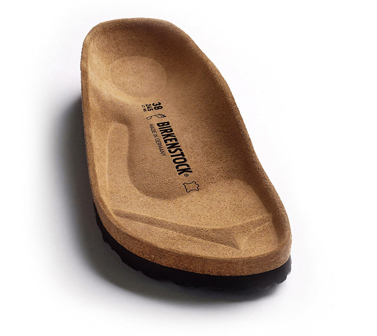 Birkenstock Footbed Design - What is it all about?